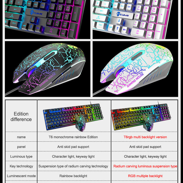 Conjunto luminoso de teclado e mouse Kuiying T6RGB