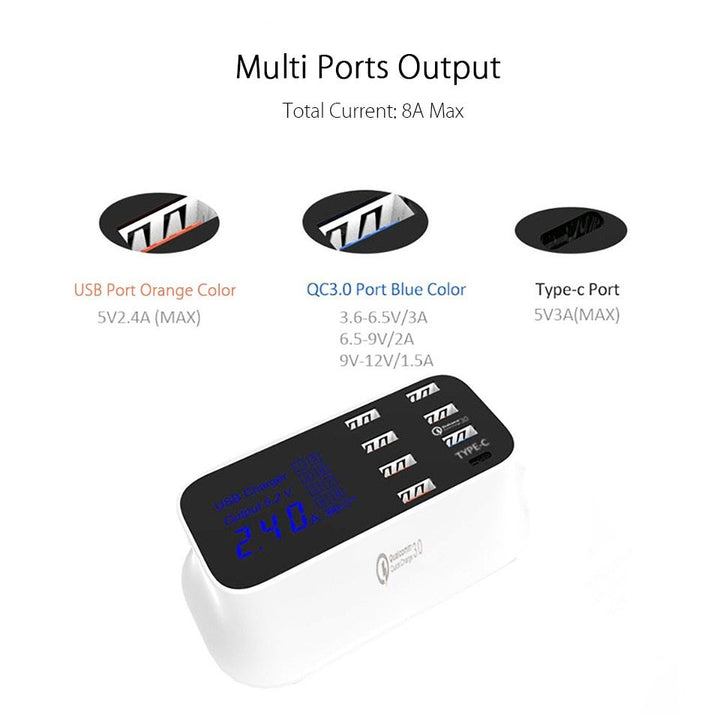 Estação de carregador USB inteligente comum Quick Charge 3.0