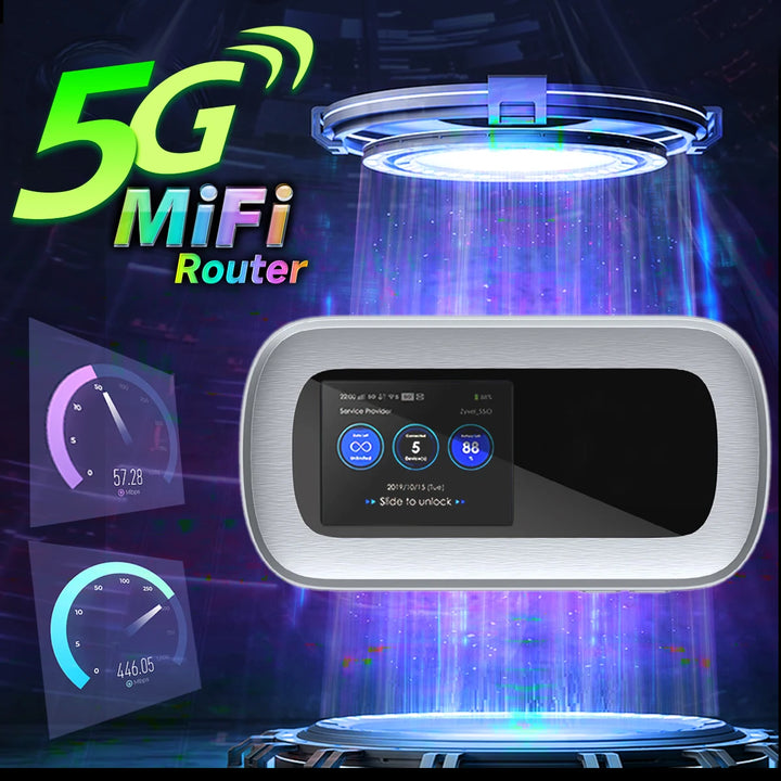 Chaneve m2c 5g mifi móvel wifi 6 roteador portátil wi-fi hotspot 5g modem bolso slot para cartão sim dispositivo com desbloqueio de bateria 4400mah