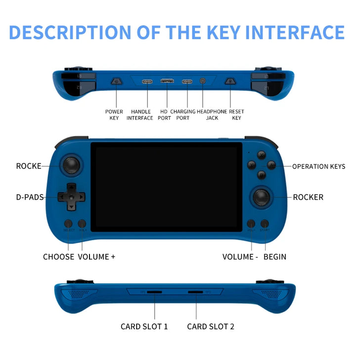 Console de jogos portátil