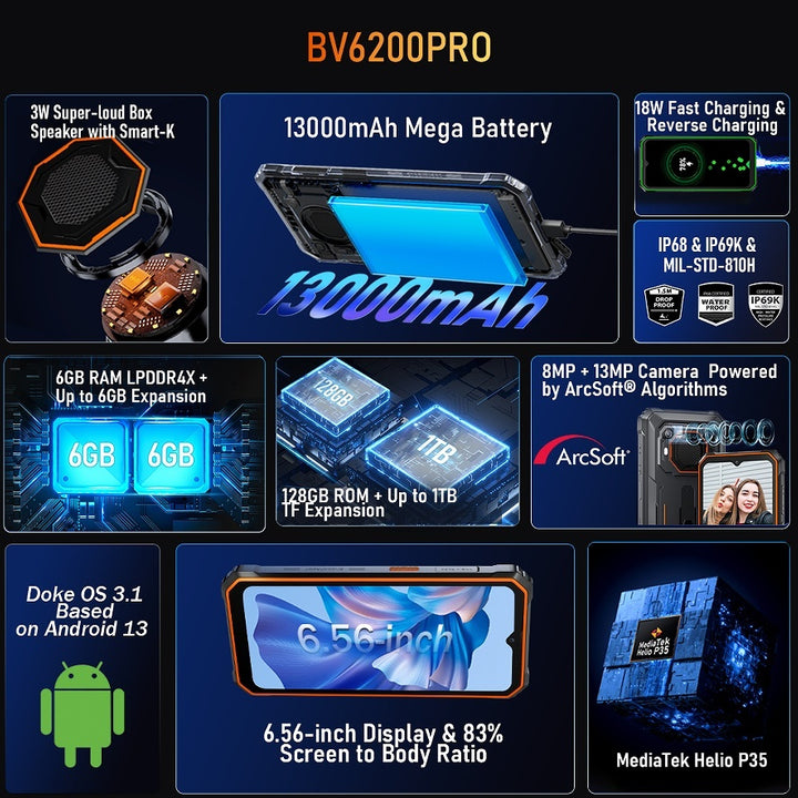 BV6200PRO TELEMOVEL PRO